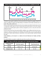 Предварительный просмотр 21 страницы bewell connect BW-BW1 User Manual