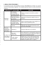 Предварительный просмотр 29 страницы bewell connect BW-BW1 User Manual