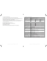 Предварительный просмотр 5 страницы bewell connect BW-SCF5 Manual