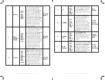 Предварительный просмотр 36 страницы bewell connect BW-TS1 Manual