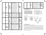 Предварительный просмотр 37 страницы bewell connect BW-TS1 Manual