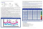 Preview for 21 page of bewell connect My Tensio BW-BA1 User Manual