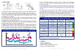 Preview for 26 page of bewell connect My Tensio BW-BA1 User Manual