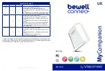 Preview for 14 page of bewell connect MyCompanion BW-PX10 User Manual