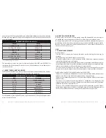 Preview for 13 page of bewell connect MyScale Analyzer BW-SC2W Manual