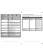 Preview for 22 page of bewell connect MyScale Analyzer BW-SC2W Manual