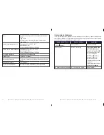 Preview for 29 page of bewell connect MyScale Analyzer BW-SC2W Manual