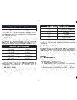 Preview for 33 page of bewell connect MyScale Analyzer BW-SC2W Manual