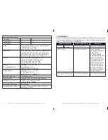 Preview for 36 page of bewell connect MyScale Analyzer BW-SC2W Manual