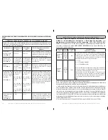 Preview for 38 page of bewell connect MyScale Analyzer BW-SC2W Manual