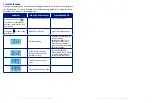 Preview for 42 page of bewell connect myscale BW-SC1 User Manual