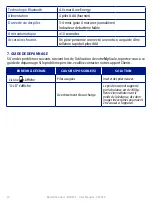 Предварительный просмотр 11 страницы bewell connect MyScale BW-SC3 User Manual