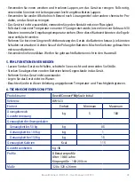 Preview for 42 page of bewell connect MyScale BW-SC3 User Manual