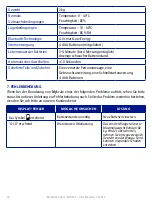 Preview for 43 page of bewell connect MyScale BW-SC3 User Manual