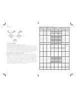 Preview for 7 page of bewell connect Mytens BW-TSX User Manual