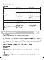 Preview for 4 page of bewello BW1002 User Manual