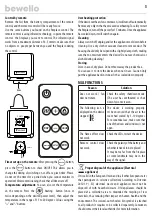 Предварительный просмотр 5 страницы bewello BW2019 User Manual