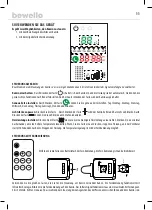 Предварительный просмотр 11 страницы bewello BW2022 User Manual