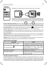 Предварительный просмотр 17 страницы bewello BW2023 User Manual