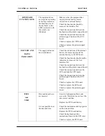 Предварительный просмотр 151 страницы Bexen Reanibex 700 Technical Manual