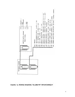 Предварительный просмотр 37 страницы BEXT PJ 250 Technical Manual