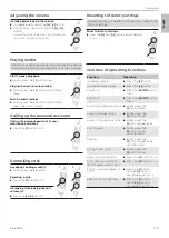 Preview for 11 page of Beyerdynamic 717649 Operating Instructions Manual