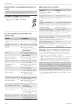 Preview for 32 page of Beyerdynamic 717649 Operating Instructions Manual