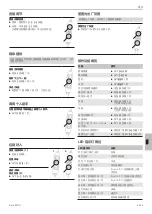 Preview for 81 page of Beyerdynamic 717649 Operating Instructions Manual