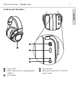 Preview for 7 page of Beyerdynamic AMIRON WIRELESS Manual