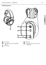 Preview for 29 page of Beyerdynamic AMIRON WIRELESS Manual