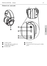 Preview for 49 page of Beyerdynamic AMIRON WIRELESS Manual