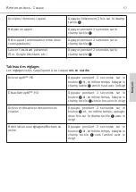 Preview for 57 page of Beyerdynamic AMIRON WIRELESS Manual