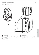 Preview for 69 page of Beyerdynamic AMIRON WIRELESS Manual