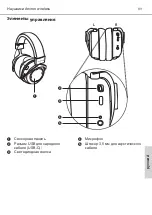 Preview for 89 page of Beyerdynamic AMIRON WIRELESS Manual