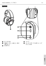 Preview for 109 page of Beyerdynamic AMIRON WIRELESS Manual