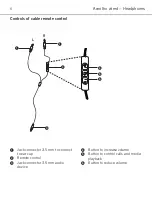 Preview for 6 page of Beyerdynamic AVENTHO WIRED Quick Start Manual