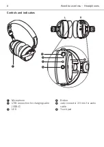 Preview for 8 page of Beyerdynamic AVENTHO Manual