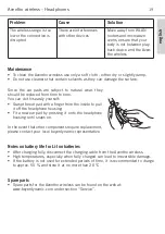 Preview for 19 page of Beyerdynamic AVENTHO Manual