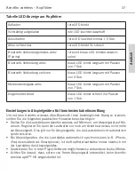 Preview for 37 page of Beyerdynamic AVENTHO Manual