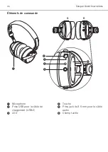 Preview for 46 page of Beyerdynamic AVENTHO Manual