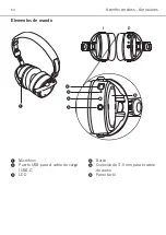 Preview for 64 page of Beyerdynamic AVENTHO Manual