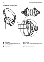 Preview for 82 page of Beyerdynamic AVENTHO Manual