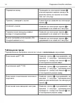 Preview for 90 page of Beyerdynamic AVENTHO Manual