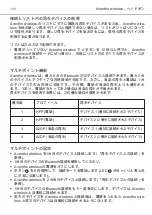 Preview for 102 page of Beyerdynamic AVENTHO Manual