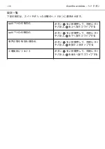 Preview for 108 page of Beyerdynamic AVENTHO Manual