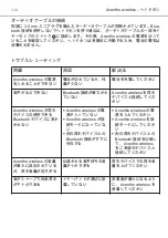 Preview for 110 page of Beyerdynamic AVENTHO Manual