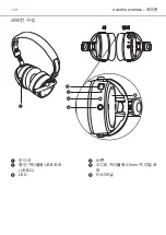 Preview for 118 page of Beyerdynamic AVENTHO Manual