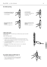 Preview for 81 page of Beyerdynamic BLUE BYRD Manual