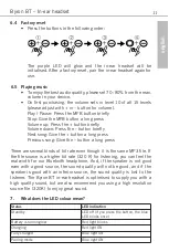 Preview for 11 page of Beyerdynamic Byron BT Manual