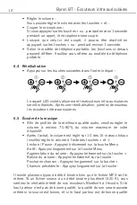 Preview for 62 page of Beyerdynamic Byron BT Manual